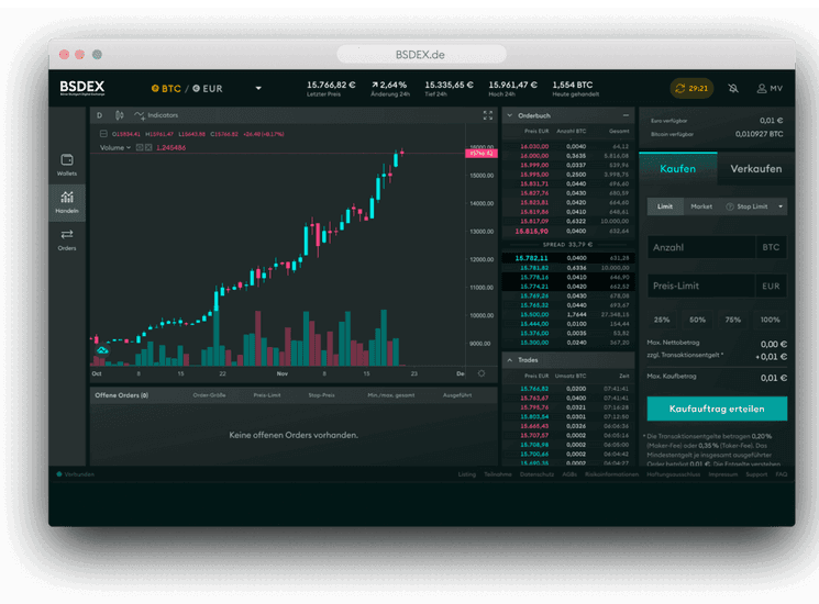 Institutional Crypto Trading. Powered by Börse Stuttgart.